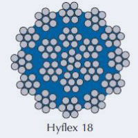 hyflex18