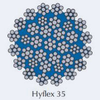 hyflex35