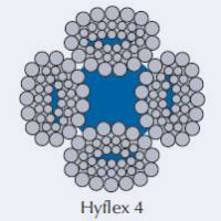 hyflex4