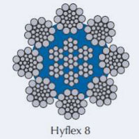 hyflex8