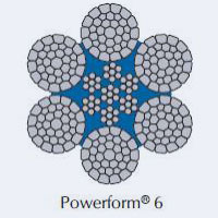 powerform6
