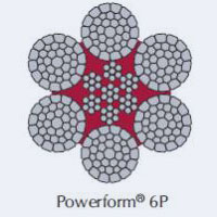 powerform6p